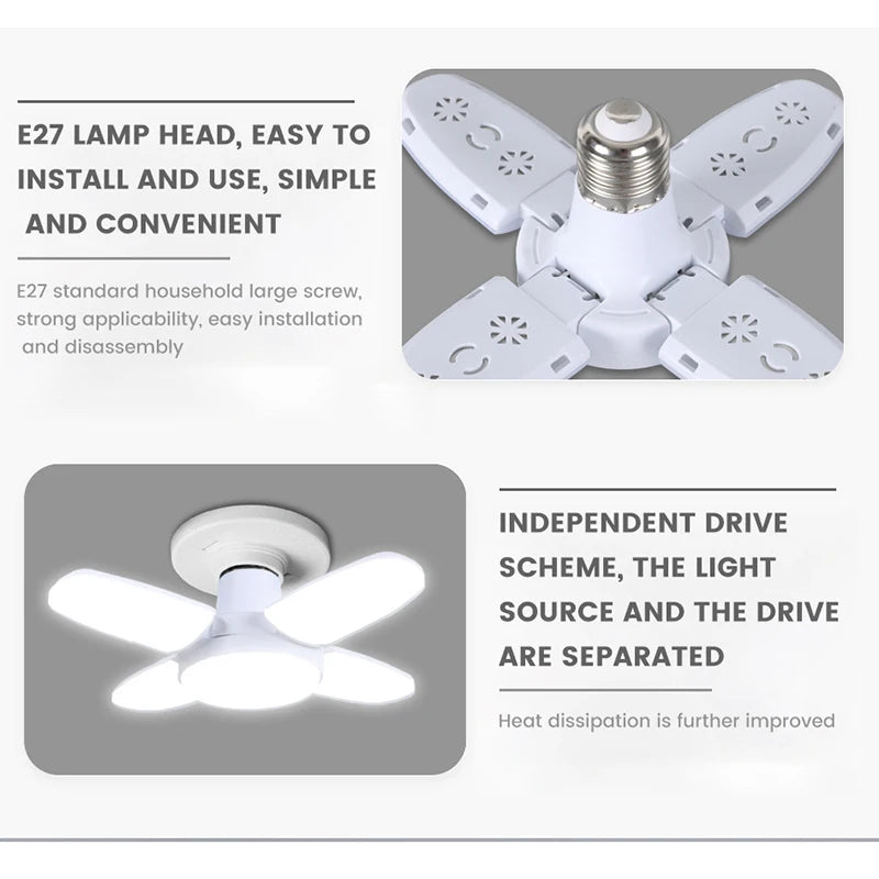 Foco LED Tipo Ventilador