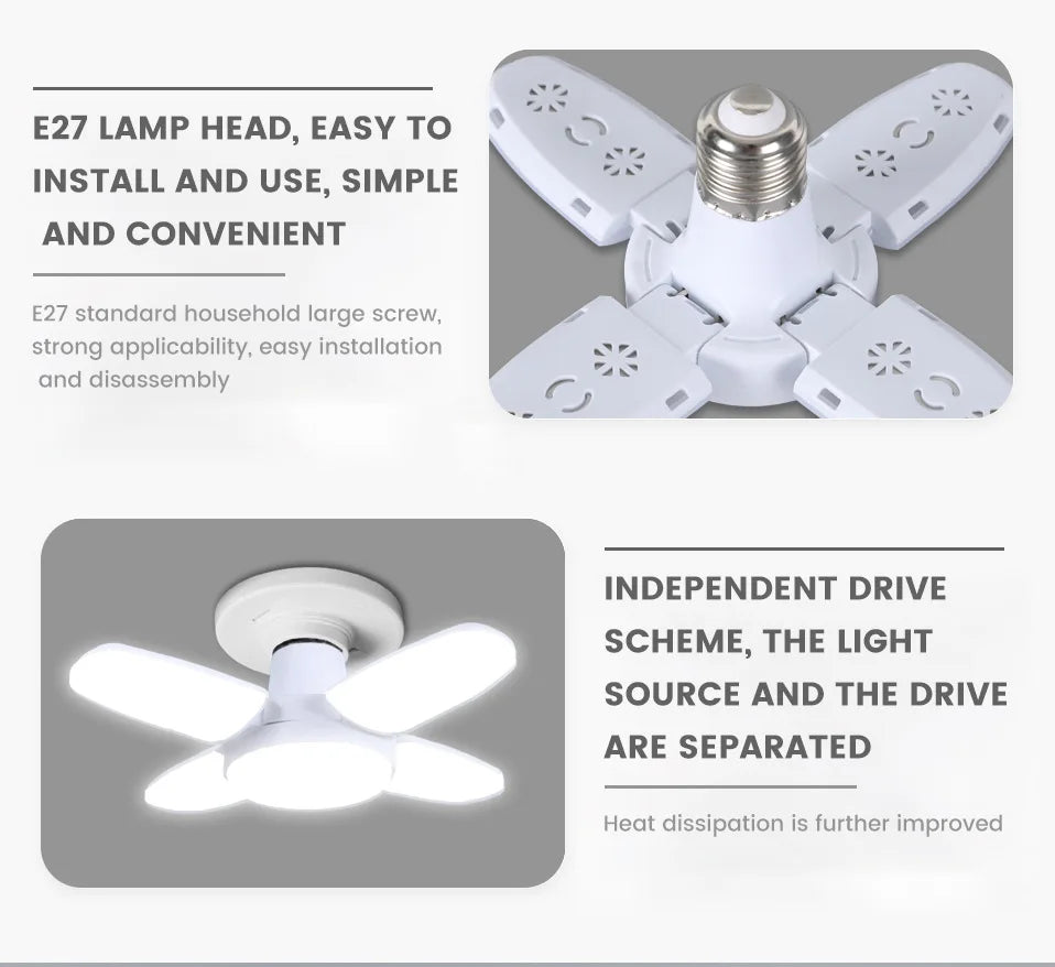 Foco LED Tipo Ventilador