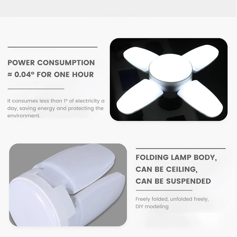 Foco LED Tipo Ventilador