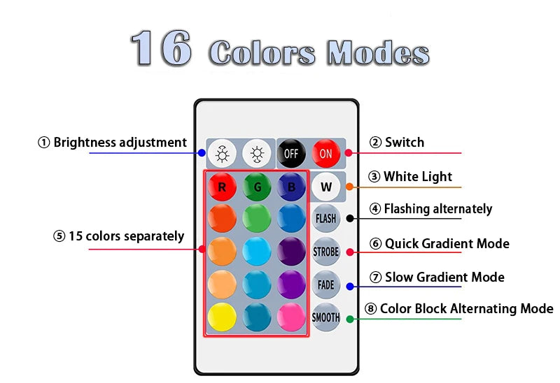 Foco LED Multicolor